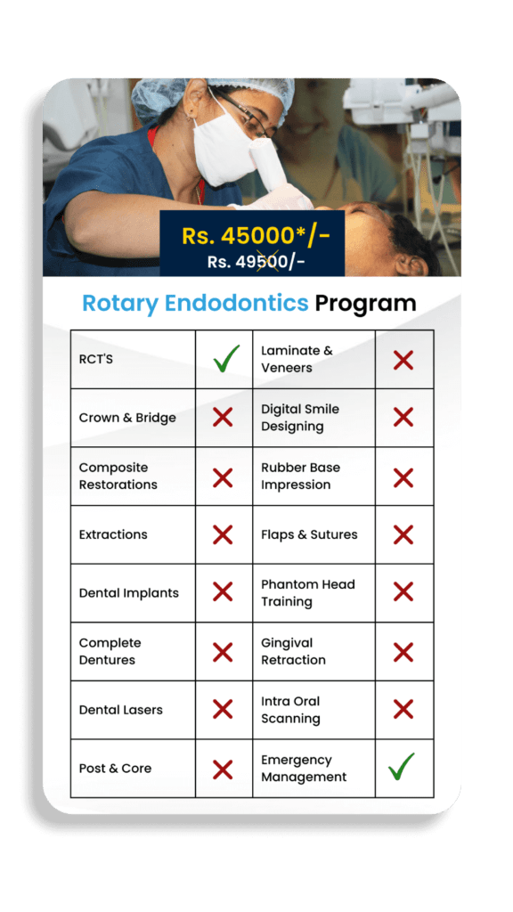 Endodontic Fellowship